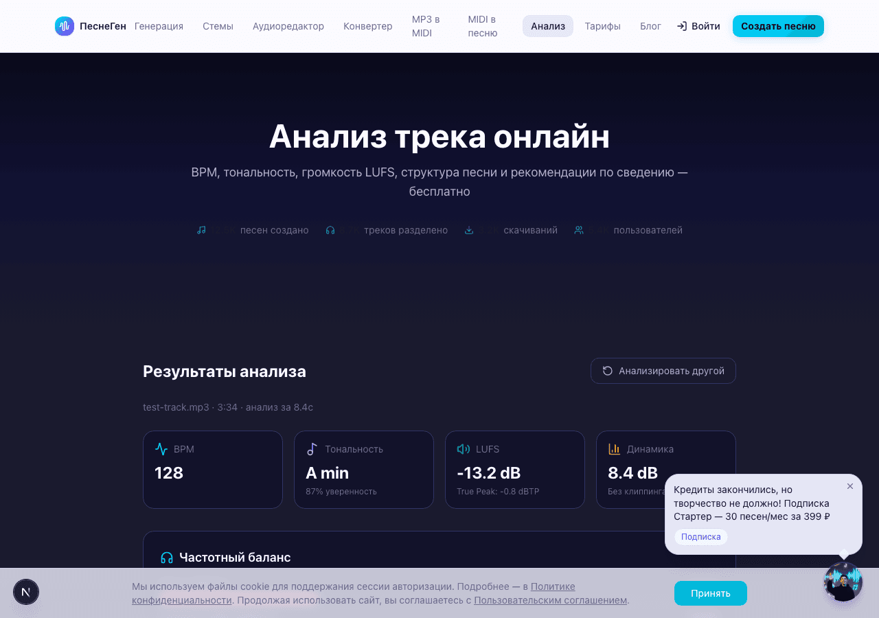 Результаты анализа: BPM 128, A min, LUFS -13.2, динамика 8.4 dB