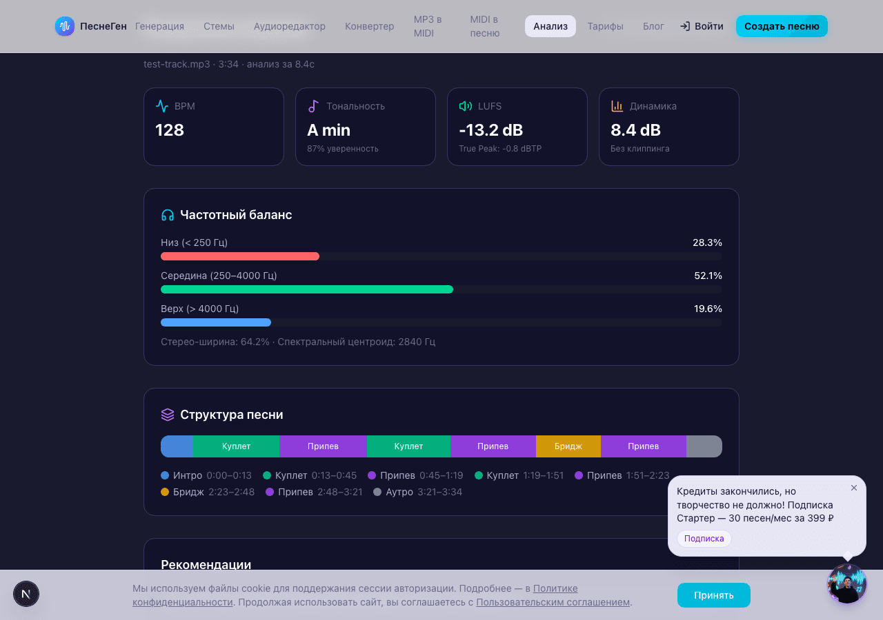 Частотный баланс (бас 28%, середина 52%, верха 20%) и структура песни